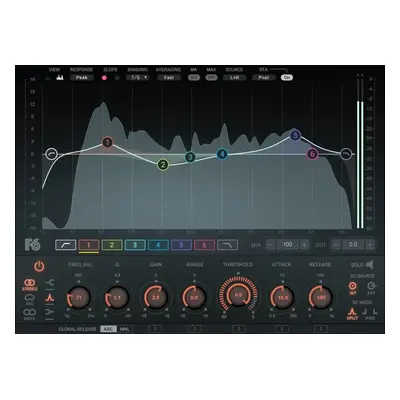 Waves F6 Floating-Band Dynamic EQ (Digitální produkt)