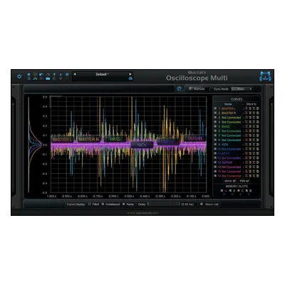 Blue Cat Audio OsciloscopeMulti (Digitální produkt)