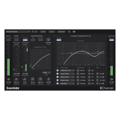 Eventide EChannel Channel Strip (Digitální produkt)