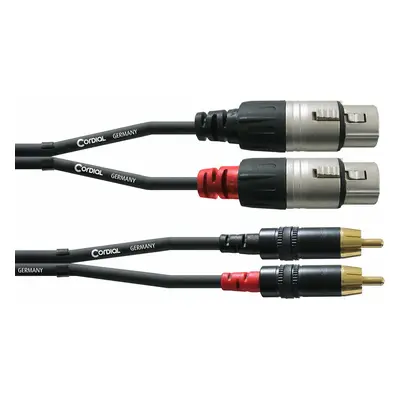 Cordial CFU FC m Audio kabel