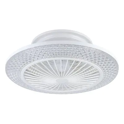 Ventilátor se svítidlem MALINSKA EGLO 35145 - EGLO