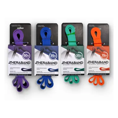 Thera-Band High Resistance Bands, set odporových gum