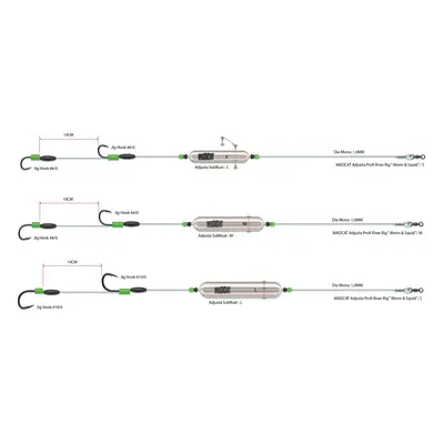 MadCat Návazec Adjusta Basic River Rigs “Live Bait“ Velikost: S