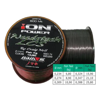 AWAS Vlasec Ion Power Weedstash LCS 600m Nosnost: 8,9kg, Průměr: 0,27mm