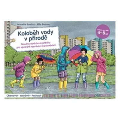 Koloběh vody v přírodě