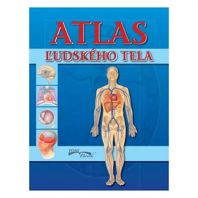 Atlas ľudského tela