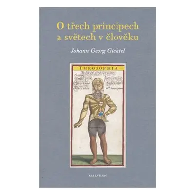 O třech principech a světech v člověku