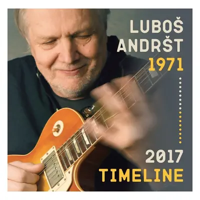 Timeline 1971-2017