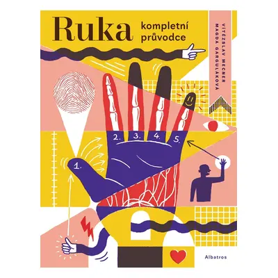 Ruka