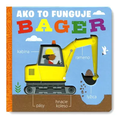 Ako to funguje Bager