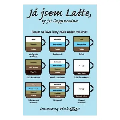 Já jsem Latte, ty jsi Cappuccino