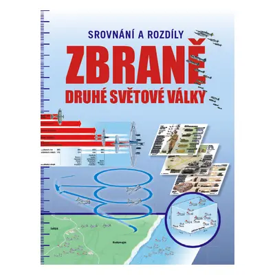 Zbraně druhé světové války