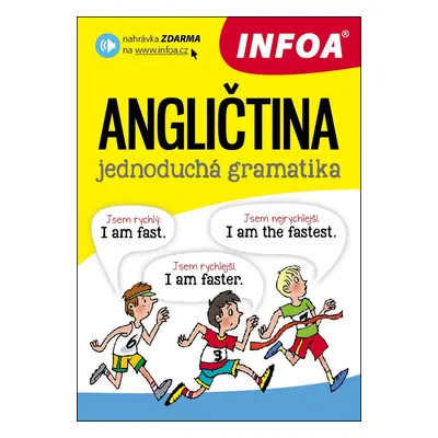 Angličtina jednoduchá gramatika