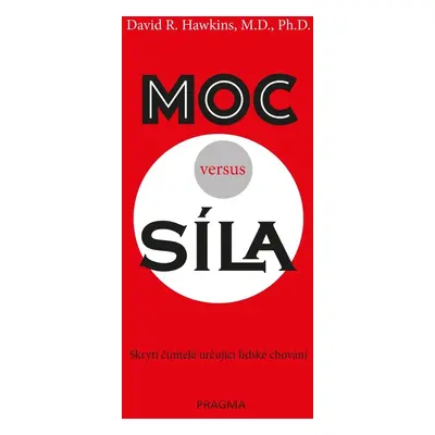 Moc versus síla