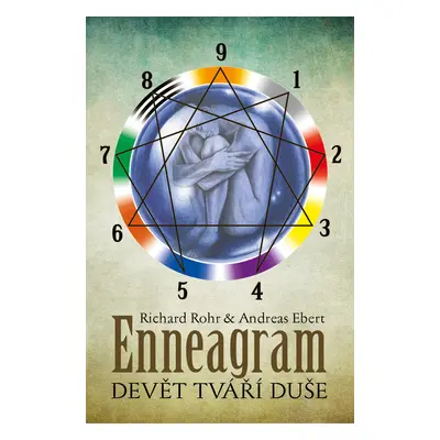 Enneagram Devět tváří duše