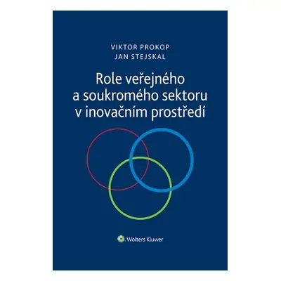 Role veřejného a soukromého sektoru v inovačním prostředí