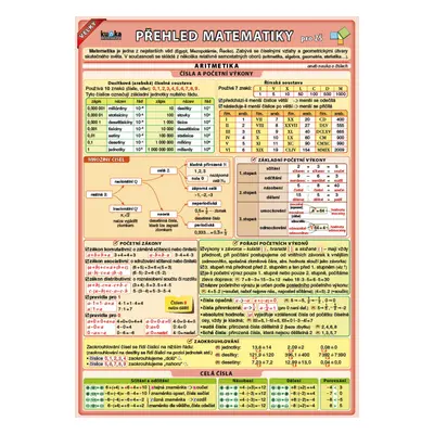 Velký přehled matematiky pro ZŠ