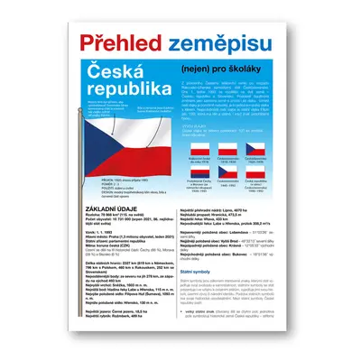 Přehled zeměpisu Česká republika