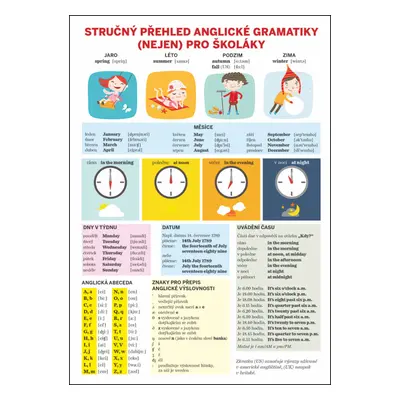 Stručný přehled anglické gramatiky (nejen) pro školáky