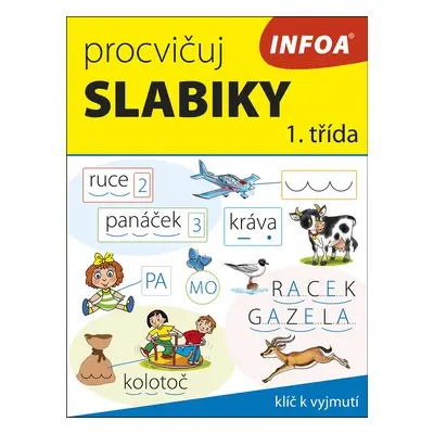 Procvičuj slabiky 1. třída