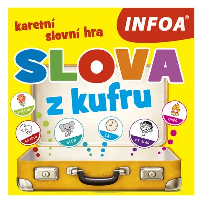 Slova z kufru