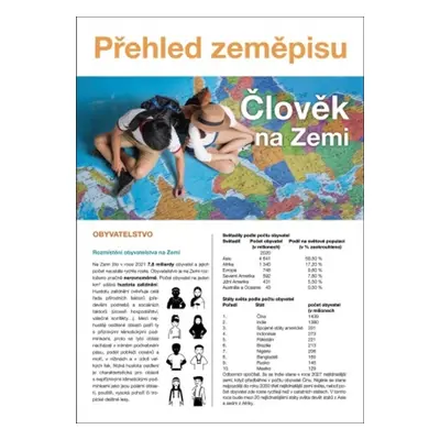 Člověk na Zemi Přehled zeměpisu