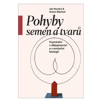 Pohyby semen a tvarů