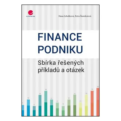 Finance podniku