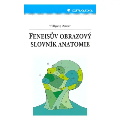 Feneisův obrazový slovník anatomie