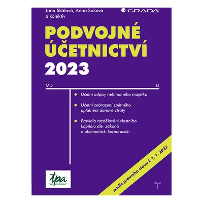 Podvojné účetnictví 2023