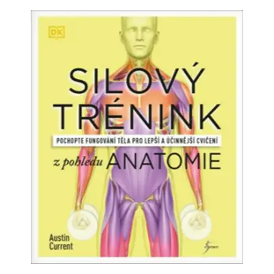 Silový trénink z pohledu anatomie