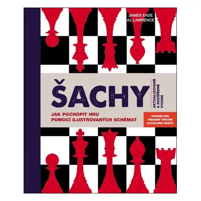 Šachy