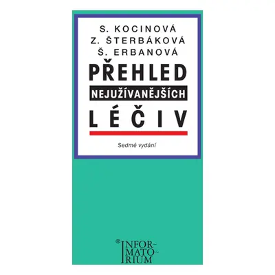 Přehled nejužívanějších léčiv