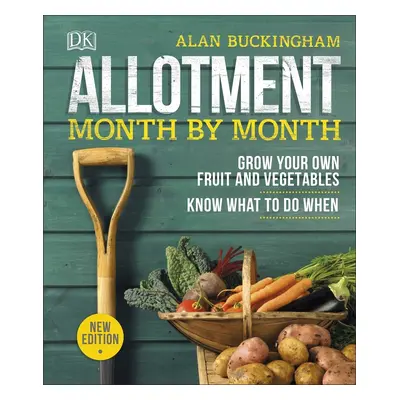 Allotment Month By Month