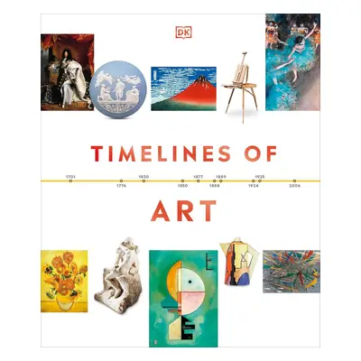 Timelines of Art