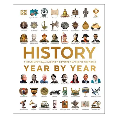 History Year by Year