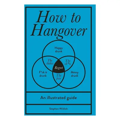 How to Hangover