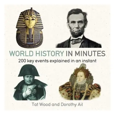 World History in Minutes