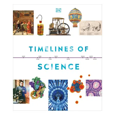 Timelines of Science