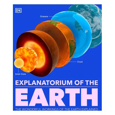 Explanatorium of the Earth