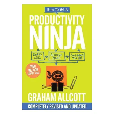 How to Be a Productivity Ninja