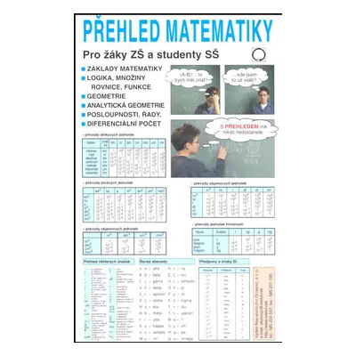 Přehled matematiky