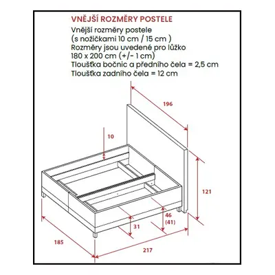 Čalouněná postel Tropico Box Variant Stratford Platinum Rozměr: 160x200 cm