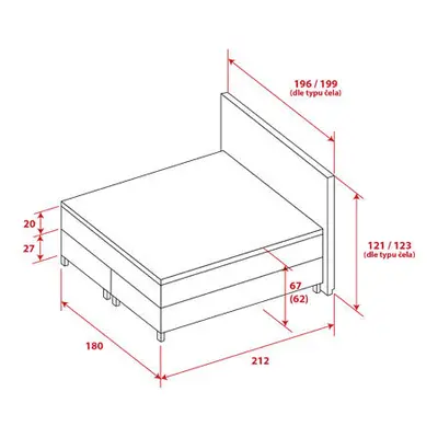 Kontinentální postel Tropico Continnetal Stratford Soro Rozměr: 180x200 cm