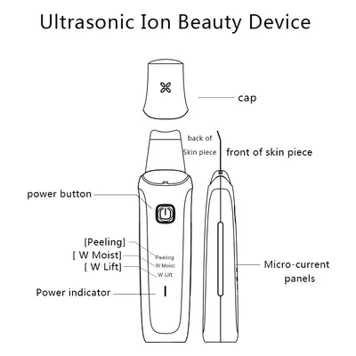 Ultrazvukový čistič pleti - hloubkové čištění špachtle na obličej