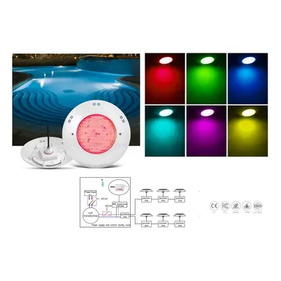 Bazénové světlo - RGB LED barevné vodotěsné s IP68 osvětlení do bazénu 24W