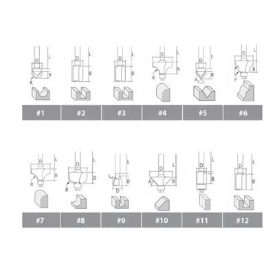 Sada fréz Makita 12 ks A-88440