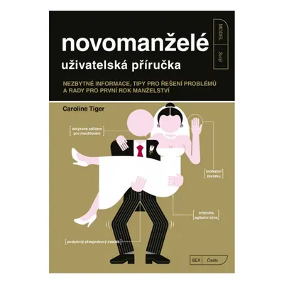 Novomanželé - uživatelská příručka