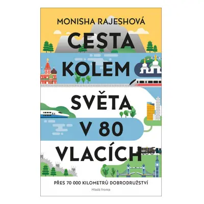 Cesta kolem světa v 80 vlacích