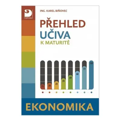 Přehled učiva k maturitě – ekonomika Fortuna